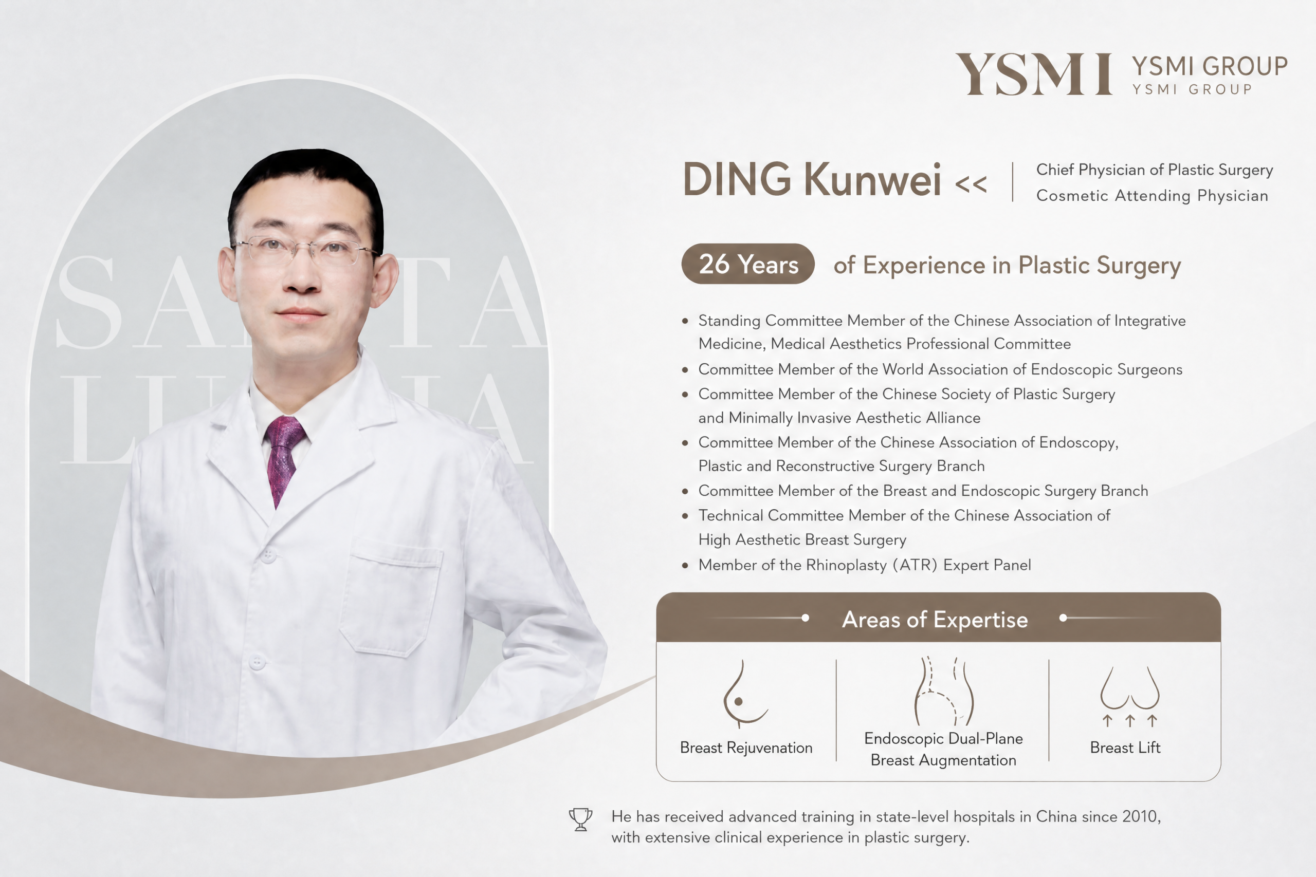 Ding Kunwei, M.D.